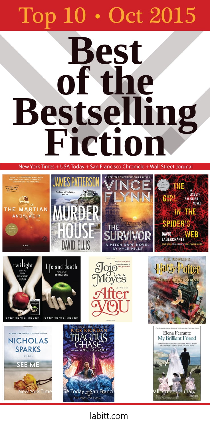 Top 10 Best of The Bestselling Fiction 2015 Metropolitan Girls