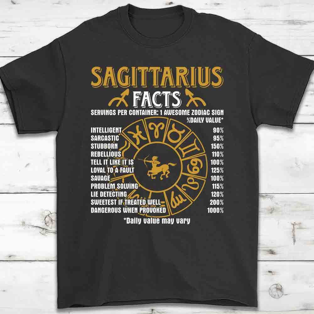 Sagittarius Gift Guide 15 Best Gifts for Sagittarius